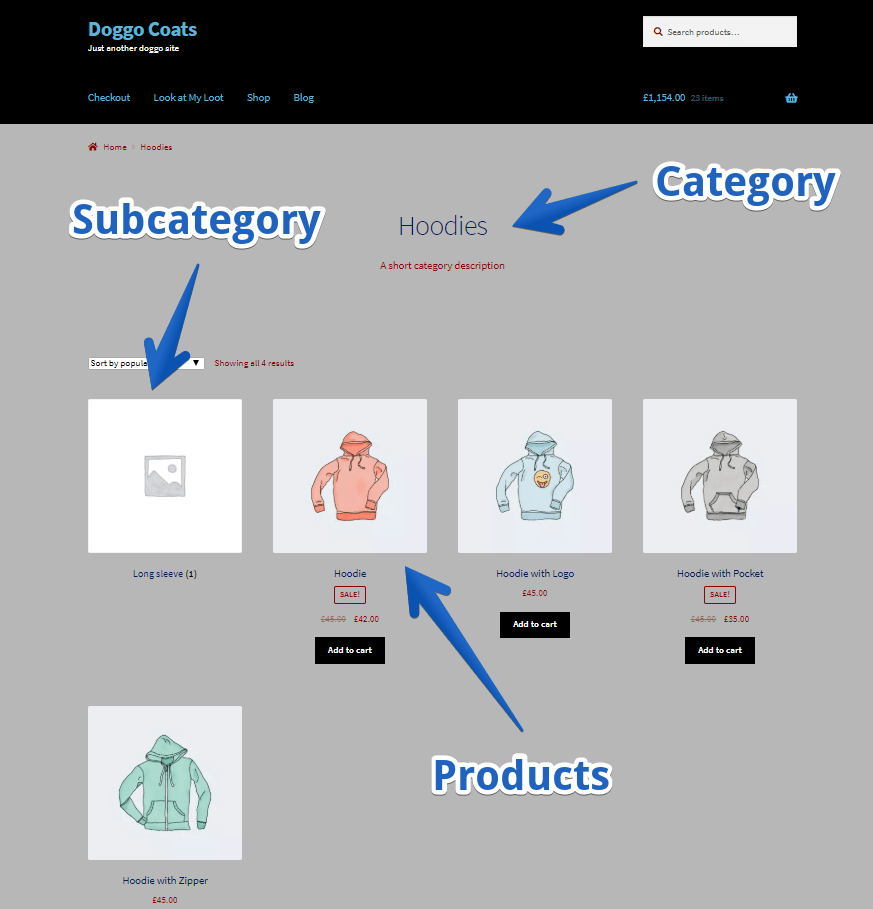 WordPress Product Category Pages With Subcategories And Products