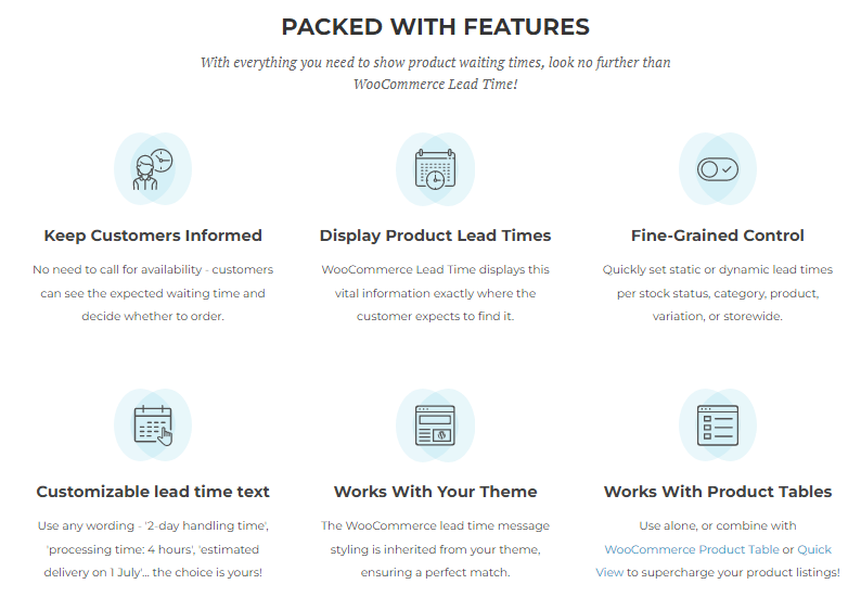 Screenshot showing the main features of WooCommerce Lead Time