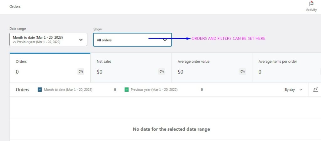 Screenshot showing the Order Reports page