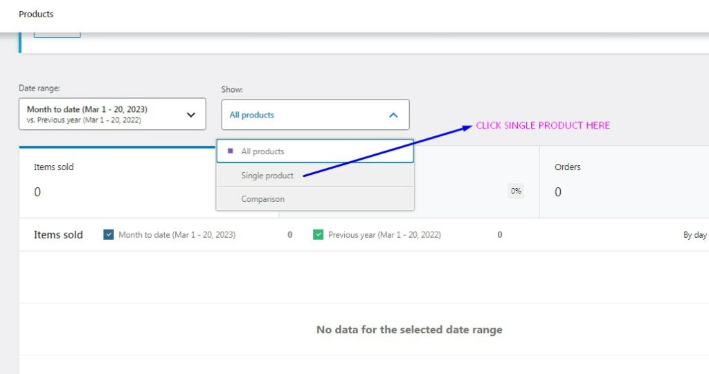 Screenshot showing the Products Report page