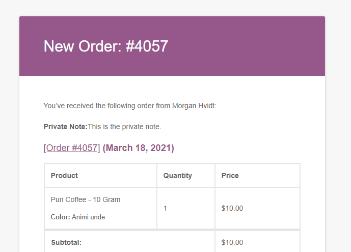 Example WooCommerce Email that is sent to admins for new orders